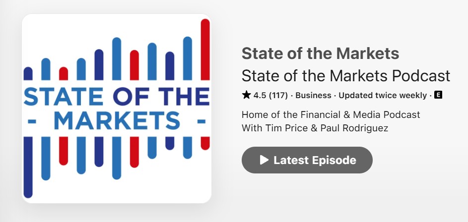 State of the Markets Podcast thumbnail